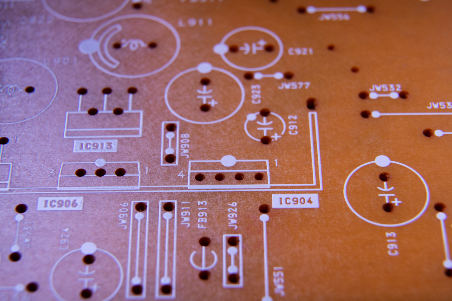 PID Controllers